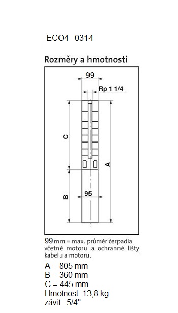 ECO4 0314  rozměry, hmotnost